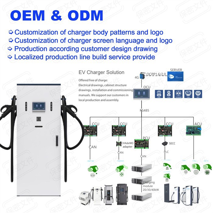 vehicle charging solutions (2)