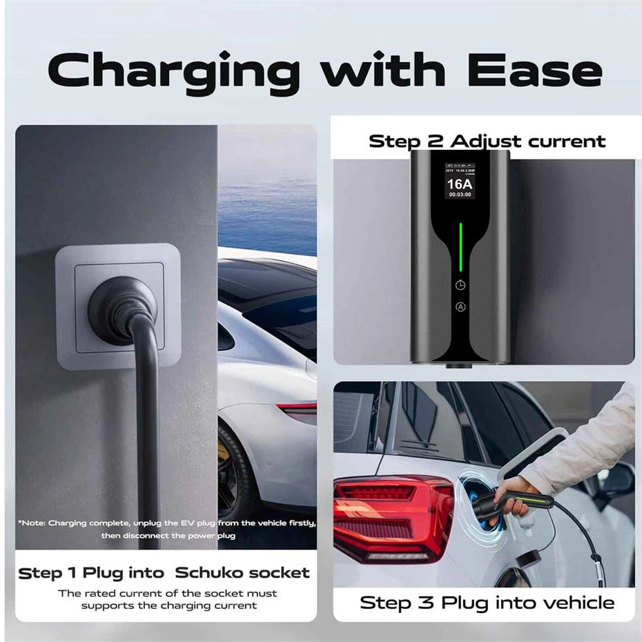 35KW 7KW EV Charger 5 35KW 7KW EV Charger 5